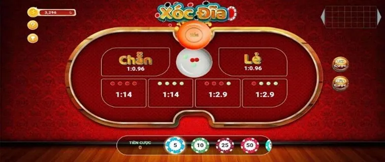 Trò Chơi Xóc Đĩa Tại 7Fun7: Hướng Dẫn Và Kinh Nghiệm 3 Trò Chơi Xóc Đĩa Tại 7Fun7: Hướng Dẫn Và Kinh Nghiệm